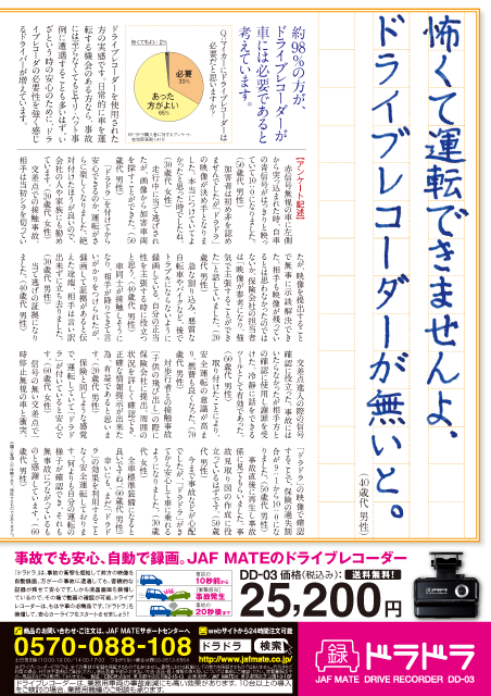 アンケート案 雑誌広告 作成 デザイン制作 JAFMATE ドライブレコーダードラドラ