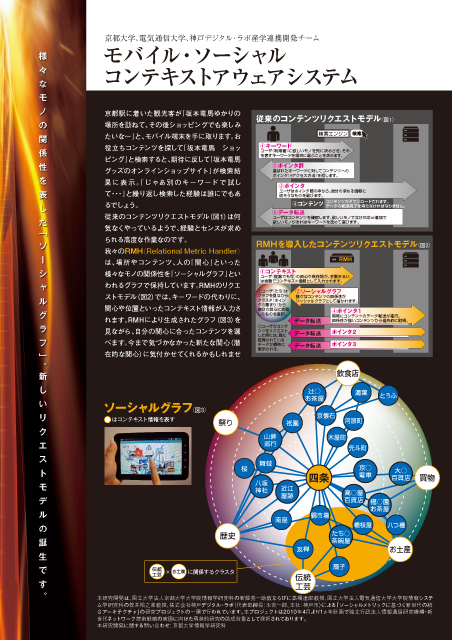 京都大学　研究成果　A4 リーフレット