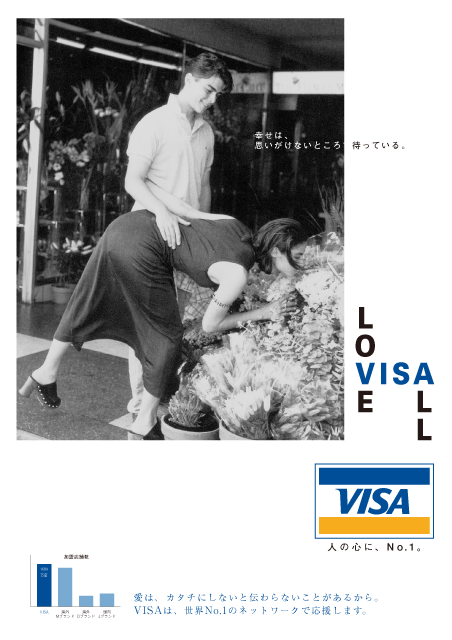 VISA LOVE IS ALL 雑誌広告