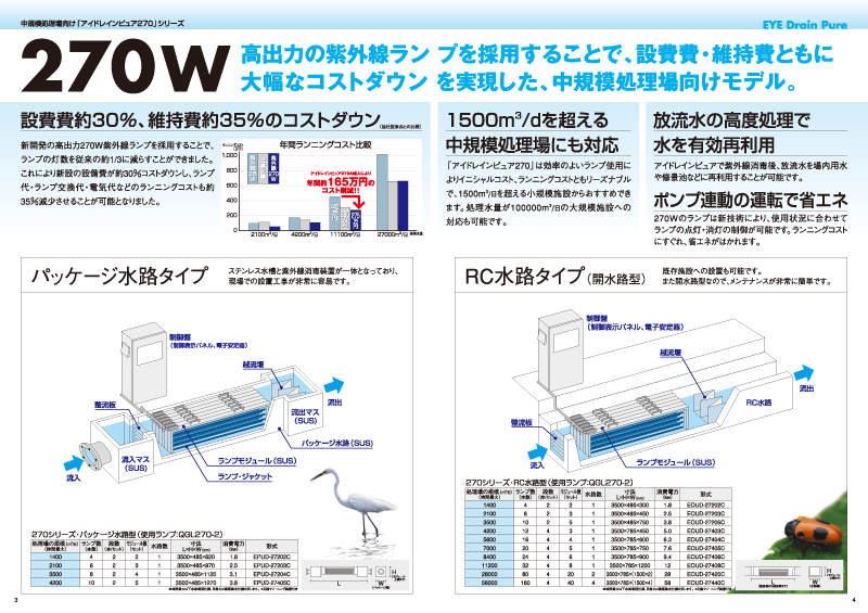 3ページ4ページ　見開き　岩崎電気　アイテップUV　A4カタログ